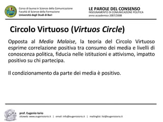 Circolo Virtuoso ( Virtuos Circle ) Opposta al  Media Malaise , la teoria del Circolo Virtuoso esprime correlazione positiva tra consumo dei media e livelli di conoscenza politica, fiducia nelle istituzioni e attivismo, impatto positivo su chi partecipa. Il condizionamento da parte dei media è positivo. INSEGNAMENTO DI COMUNICAZIONE POLITICA anno accademico 2007/2008 LE PAROLE DEL CONSENSO Corso di laurea in Scienze della Comunicazione  Facoltà di Scienze della Formazione  Università degli Studi di Bari prof. Eugenio Iorio  sitoweb: www.eugenioiorio.it  |  email: info@eugenioiorio.it  |  mailinglist: list@eugenioiorio.it 