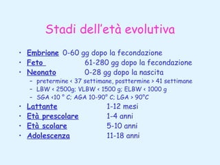 Stadi dell’età evolutiva
• Embrione 0-60 gg dopo la fecondazione
61-280 gg dopo la fecondazione
• Feto
• Neonato
0-28 gg dopo la nascita

•
•
•
•

– pretermine < 37 settimane, posttermine > 41 settimane
– LBW < 2500g; VLBW < 1500 g; ELBW < 1000 g
– SGA <10 ° C; AGA 10-90° C; LGA > 90°C

Lattante
Età prescolare
Età scolare
Adolescenza

1-12 mesi
1-4 anni
5-10 anni
11-18 anni

 