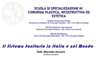 SCUOLA DI SPECIALIZZAZIONE IN
           CHIRURGIA PLASTICA, RICOSTRUTTIVA ED
                          ESTETICA
                                 Istituto Clinico Humanitas
            Divisione e Cattedra di Chirurgia Plastica – Dir: Prof. Marco Klinger

                              IRCCS Policlinico San Donato
                    Unità di Chirurgia Plastica – Dir: Prof. Luca Vaienti

                                   IRCCS MultiMedica
                 U.O.C.di Chirurgia della Mano - Dir: Prof. Giorgio Pajardi




Il Sistema Sanitario in Italia e nel Mondo
                     Dott. Marcello Acciaro
                            Direttore Sanitario
 