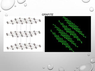 GRAFITE

 