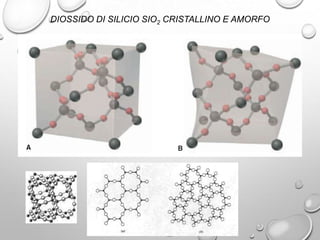 DIOSSIDO DI SILICIO SIO2 CRISTALLINO E AMORFO

 