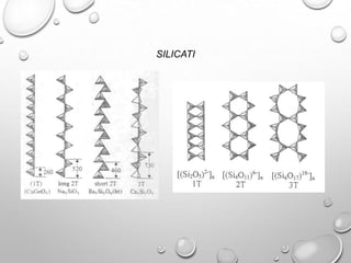 SILICATI

 