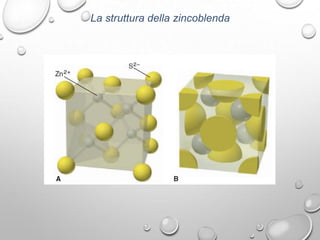 La struttura della zincoblenda

 