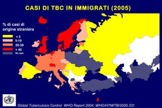 CASI DI TBC IN IMMIGRATI (2005)CASI DI TBC IN IMMIGRATI (2005)
% di casi di
origine straniera
5-19
< 5
20-39
> 40
No dati
Global Tuberculosis Control. WHO Report 2004. WHO/HTM/TB/2005.331
 