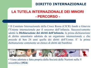 LA TUTELA INTERNAZIONALE DEI MINORI - PERCORSO - Il Comitato Internazionale della Croce Rossa (CICR) fondò a Ginevra l’Unione internazionale per il soccorso dell’infanzia. Successivamente adottò la  Dichiarazione dei diritti dell’infanzia , la prima dichiarazione di diritto umanitario adottata da un organismo internazionale e che precede di ben 24 anni quella dei diritti dell’Uomo. E’ la prima dichiarazione contenente un elenco di diritti del bambino Viene adottata e fatta propria dalla Società delle Nazioni nella V assemblea ( 1924 ) DIRITTO INTERNAZIONALE 