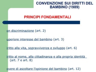 CONVENZIONE SUI DIRITTI DEL BAMBINO (1989) Non discriminazione  (art. 2) Superiore interesse del bambino  (art. 3) Diritto alla vita, sopravvivenza e sviluppo  (art. 6) Diritto al nome, alla cittadinanza e alla propria identità  (art. 7 e art. 8) Dovere di ascoltare l’opinione del bambino  (art. 12) Diritto alla salute  (art. 24) Diritto all’educazione  (art. 28 e 29) Diritto al gioco  (art. 31) PRINCIPI FONDAMENTALI  