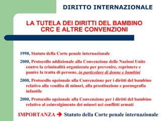 LA TUTELA DEI DIRITTI DEL BAMBINO CRC E ALTRE CONVENZIONI DIRITTO INTERNAZIONALE 1998,  Statuto della Corte penale internazionale 2000,  Protocollo addizionale alla Convenzione delle Nazioni Unite contro la criminalità organizzata per prevenire, reprimere e punire la tratta di persone,  in particolare di donne e bambini 2000,  Protocollo opzionale alla Convenzione per i diritti del bambino relativo alla vendita di minori, alla prostituzione e pornografia infantile 2000,  Protocollo opzionale alla Convenzione per i diritti del bambino relativo al coinvolgimento dei minori nei conflitti armati IMPORTANZA     Statuto della Corte penale internazionale 