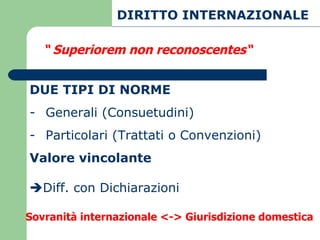 “  Superiorem non reconoscentes“ DIRITTO INTERNAZIONALE DUE TIPI DI NORME  Generali (Consuetudini) Particolari (Trattati o Convenzioni) Valore vincolante  Diff. con Dichiarazioni Sovranità internazionale <-> Giurisdizione domestica 