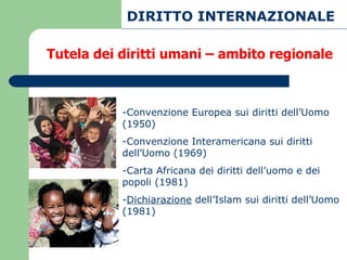 Convenzione Europea sui diritti dell’Uomo (1950) Convenzione Interamericana sui diritti dell’Uomo (1969) Carta Africana dei diritti dell’uomo e dei popoli (1981) Dichiarazione  dell’Islam sui diritti dell’Uomo (1981) DIRITTO INTERNAZIONALE Tutela dei diritti umani – ambito regionale 