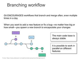 Collaborative software development with versioning | PPTX