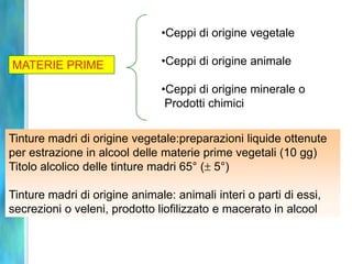 •Ceppi di origine vegetale

MATERIE PRIME                  •Ceppi di origine animale

                               •Ceppi di origine minerale o
                                Prodotti chimici

Tinture madri di origine vegetale:preparazioni liquide ottenute
per estrazione in alcool delle materie prime vegetali (10 gg)
Titolo alcolico delle tinture madri 65° ( 5°)

Tinture madri di origine animale: animali interi o parti di essi,
secrezioni o veleni, prodotto liofilizzato e macerato in alcool
 