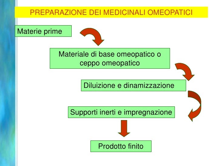Che bere per smettere di alimentare il bambino