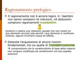 Ragionamento prelogico


Il ragionamento non è ancora logico  i bambini
non sanno compiere né induzioni, né deduzioni:
compiono ragionamenti trasduttivi.

tendono a vedere una relazione causale che non esiste tra
due elementi concreti solo perché i due elementi si verificano
insieme, oppure invertono causa ed effetto.


Ostacola l’acquisizione di alcune nozioni
fondamentali, tra cui quella di CONSERVAZIONE
 comprensione che le caratteristiche di base della materia
non vengono modificate da cambiamenti nel loro aspetto
esteriore

 