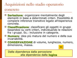 Acquisizioni nello stadio operatorio
concreto







Seriazione: organizzare mentalmente degli
Seriazione
elementi in base a determinati criteri. Possibilità di
compiere inferenze transitive legate all’esperienza
concreta.
Classificazione: classificare gli oggetti in gruppi
Classificazione
basandosi su certi criteri, individuando le relazioni
fra i gruppi. Es.: inclusione in categorie.
Numero: idea più matura del numero e della sua
Numero
invariabilità.
CONSERVAZIONE di volume, lunghezza, numero,
dimensione, massa.
Dalla dipendenza dalla percezione
alla dipendenza dalla logica

 