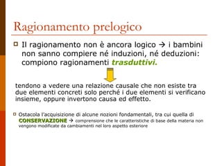 Ragionamento prelogico


Il ragionamento non è ancora logico  i bambini
non sanno compiere né induzioni, né deduzioni:
compiono ragionamenti trasduttivi.

tendono a vedere una relazione causale che non esiste tra
due elementi concreti solo perché i due elementi si verificano
insieme, oppure invertono causa ed effetto.


Ostacola l’acquisizione di alcune nozioni fondamentali, tra cui quella di
CONSERVAZIONE  comprensione che le caratteristiche di base della materia non
vengono modificate da cambiamenti nel loro aspetto esteriore

 