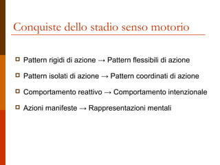 Conquiste dello stadio senso motorio 
 Pattern rigidi di azione → Pattern flessibili di azione 
 Pattern isolati di azione → Pattern coordinati di azione 
 Comportamento reattivo → Comportamento intenzionale 
 Azioni manifeste → Rappresentazioni mentali 
 