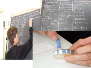 Lezioni di chimica | PPTX