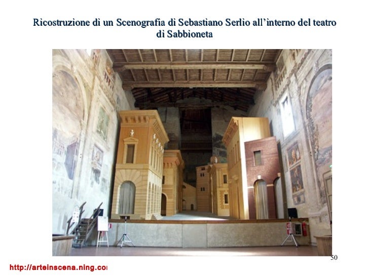 Lezioni Di Prospettiva