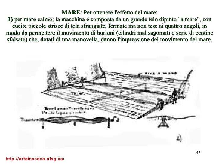 Alcolismo per ragazze