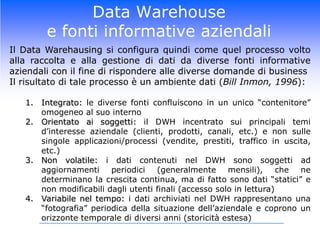 Data Warehouse: ArchitetturaSistemiERP (Enterprise Resource Planning)ProcessiETL(Estrazione,Trasformazione eCaricamento)Ambienti e Motore delData Warehouse  Database OperazionaliDatiEsterniMetadati (informazioni sui dati: tipo, origine, utilizzo, etc.)Fonti informative aziendaliQuery & ReportingData Mining