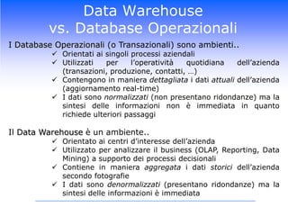 Utilizzati per l’operatività quotidiana dell’azienda (transazioni, produzione, contatti, …)