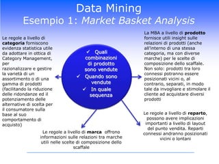 I dati sono denormalizzati (presentano ridondanze) ma la sintesi delle informazioni è immediataData Warehousein sintesi..Ambiente dati a supporto delle decisionimanagerialiKnowledgeDiscovery in DatabaseTante fonti eterogenee racchiuse in un unico contenitoreEstrazione, esplorazione ed analisi dei dati finalizzata al businessIntegratoSubject-orientedNon VolatilePianificazionestrategie di medio-lungo periodoCreazionevantaggio competitivoOttimizzazione dei processi