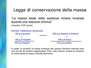 Cos’è la chimica?