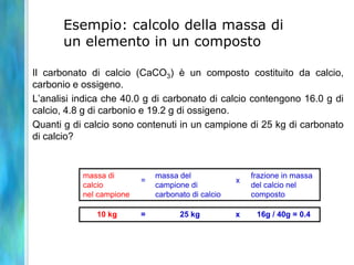 Peso atomico e molecolareMoleMassa molare e peso molecolareReazioni chimicheBilanciamento coefficienti stechiometrici