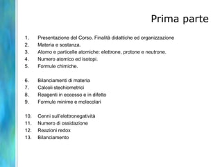 Prima partePresentazione del Corso. Finalità didattiche ed organizzazioneMateria e sostanza.Atomo e particelle atomiche: elettrone, protone e neutrone.Numero atomico ed isotopi.Formule chimiche. Bilanciamenti di materiaCalcoli stechiometriciReagenti in eccesso e in difettoFormule minime e molecolariCenni sull’elettronegativitàNumero di ossidazioneReazioni redoxBilanciamento 