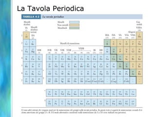 AtomidiNiAtomidiCseIsuCu