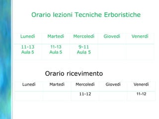 Orario lezioni Tecniche ErboristicheOrario ricevimento