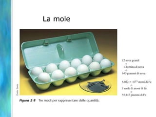 La materia Elementi (atomi tutti uguali fra loro)Sostanze pureComposti (atomi diversi in rapporti ben Misceledefiniti)Gli elementi possono essere costituiti da:Atomi isolati (gas nobili)