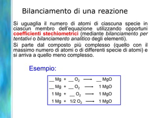 Tipi di formule chimicheInunaformulachimica,isimbolideglielementieipedicinumericiindicanolaspecieeilnumerodiciascunatomopresentenellapiùpiccolaunitàdisostanza.Laformulaempiricamostrailnumerorelativodiatomidiciascunelementonelcomposto.Peresempio,ilperossidodiidrogenohaformulaempiricaHOpoichécontiene1parteinmassadiHperogni16partiinmassadiO.Laformulamolecolaremostrailnumerorealediatomidiciascunelementoinunamolecoladelcomposto.Peresempio,ilperossidodiidrogenohaformulamolecolareH2O2.Laformuladistrutturamostrailnumerodiatomieilegamitradiessi.Peresempio,ilperossidodiidrogenohaformuladistrutturaH—O—O—H.