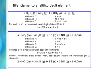 La moleLamole(simbolo:n;unitàdimisura:mol)èdefinitacomelaquantitàdisostanzachecontienetanteunitàelementari(atomi,molecole,ioni,…)quantisonogliatomicontenutiin12gesattidi12C.TalenumeroèconosciutocomenumerodiAvogadro(ocostantediAvogadro)edèindicatoconilsimboloNA.Lamole,adifferenzadellamassa,tienecontodellastrutturaaparticelledellamateria:unamolediunaqualunquesostanzacontienelostessonumerodiunitàelementari,cosachenonaccadeper1kgdiqualunquesostanza.NA = 6.022 x 1023 mol-1