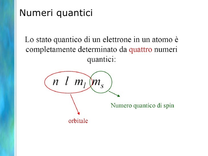Quali Sono I Numeri Quantici