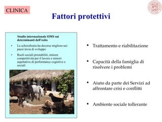 Studio internazionale OMS sui
determinanti dell’esito
• La schizofrenia ha decorso migliore nei
paesi invia di sviluppo
• Ruoli sociali prestabiliti, minore
competitività per il lavoro e minori
aspettative di performance cognitive e
sociali
 Trattamento e riabilitazione
 Capacità della famiglia di
risolvere i problemi
 Aiuto da parte dei Servizi ad
affrontare crisi e conflitti
 Ambiente sociale tollerante
Fattori protettivi
CLINICA
 