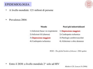 • A livello mondiale: 121 milioni di persone
• Prevalenza 2004:
WHO - The global burden of disease: 2004 update
• Entro il 2030: a livello mondiale 2^ solo ad HIV
Mathers CD, Loncar D (2006)
MondoMondo Paesi più industrializzatiPaesi più industrializzati
1) Infezioni basse vie respiratorie 1) Depressione maggioreDepressione maggiore
2) Infezioni GI (diarrea) 2) Cardiopatia ischemica
3) Depressione maggioreDepressione maggiore 3) Patologie cerebrovascolari
4) Cardiopatia ischemica 4) Alzheimer e altre demenze
EPIDEMIOLOGIA
 