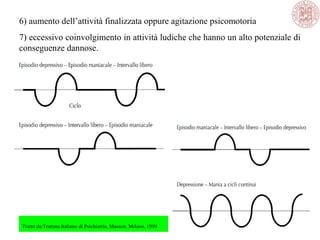 6) aumento dell’attività finalizzata oppure agitazione psicomotoria
7) eccessivo coinvolgimento in attività ludiche che hanno un alto potenziale di
conseguenze dannose.
Tratto da:Trattato Italiano di Psichiatria, Masson, Milano, 1999
 