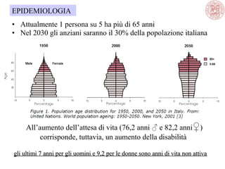 • Attualmente 1 persona su 5 ha più di 65 anni
• Nel 2030 gli anziani saranno il 30% della popolazione italiana
EPIDEMIOLOGIA
All’aumento dell’attesa di vita (76,2 anni ♂ e 82,2 anni♀)
corrisponde, tuttavia, un aumento della disabilità
gli ultimi 7 anni per gli uomini e 9,2 per le donne sono anni di vita non attivagli ultimi 7 anni per gli uomini e 9,2 per le donne sono anni di vita non attiva
 