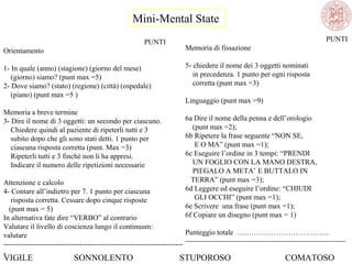 Mini-Mental State
PUNTI
Orientamento
1- In quale (anno) (stagione) (giorno del mese)
(giorno) siamo? (punt max =5)
2- Dove siamo? (stato) (regione) (città) (ospedale)
(piano) (punt max =5 )
Memoria a breve termine
3- Dire il nome di 3 oggetti: un secondo per ciascuno.
Chiedere quindi al paziente di ripeterli tutti e 3
subito dopo che gli sono stati detti. 1 punto per
ciascuna risposta corretta (punt. Max =3)
Ripeterli tutti e 3 finchè non li ha appresi.
Indicare il numero delle ripetizioni necessarie
Attenzione e calcolo
4- Contare all’indietro per 7. 1 punto per ciascuna
risposta corretta. Cessare dopo cinque risposte
(punt max = 5)
In alternativa fate dire “VERBO” al contrario
Valutare il livello di coscienza lungo il continuum:
valutare
-------------------------------------------------------------------------
-
PUNTI
Memoria di fissazione
5- chiedere il nome dei 3 oggetti nominati
in precedenza. 1 punto per ogni risposta
corretta (punt max =3)
Linguaggio (punt max =9)
6a Dire il nome della penna e dell’orologio
(punt max =2);
6b Ripetere la frase seguente “NON SE,
E O MA” (punt max =1);
6c Eseguire l’ordine in 3 tempi: “PRENDI
UN FOGLIO CON LA MANO DESTRA,
PIEGALO A META’ E BUTTALO IN
TERRA” (punt max =3);
6d Leggere ed eseguire l’ordine: “CHIUDI
GLI OCCHI” (punt max =1);
6e Scrivere una frase (punt max =1);
6f Copiare un disegno (punt max = 1)
Punteggio totale ………………………………..
----------------------------------------------------------------------
VIGILE SONNOLENTO STUPOROSO COMATOSO
 