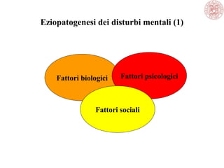 Eziopatogenesi dei disturbi mentali (1)
Fattori biologici Fattori psicologici
Fattori sociali
 