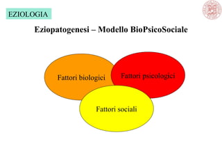 Eziopatogenesi – Modello BioPsicoSociale
Fattori biologici Fattori psicologici
Fattori sociali
EZIOLOGIA
 