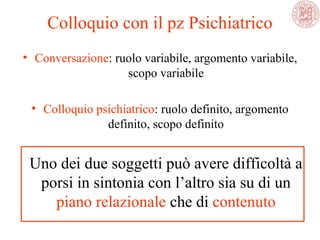 Colloquio con il pz Psichiatrico
• Conversazione: ruolo variabile, argomento variabile,
scopo variabile
• Colloquio psichiatrico: ruolo definito, argomento
definito, scopo definito
Uno dei due soggetti può avere difficoltà a
porsi in sintonia con l’altro sia su di un
piano relazionale che di contenuto
 