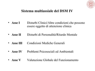 Sistema multiassiale del DSM IV
• Asse IAsse I Disturbi Clinici/Altre condizioni che possono
essere oggetto di attenzione clinica
• Asse IIAsse II Disturbi di Personalità/Ritardo Mentale
• Asse IIIAsse III Condizioni Mediche Generali
• Asse IVAsse IV Problemi Psicosociali ed Ambientali
• Asse VAsse V Valutazione Globale del Funzionamento
 