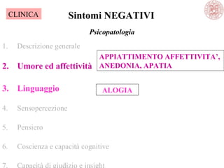 Psicopatologia
1. Descrizione generale
2. Umore ed affettività
3. Linguaggio
4. Sensopercezione
5. Pensiero
6. Coscienza e capacità cognitive
7. Capacità di giudizio e insight
Sintomi NEGATIVI
APPIATTIMENTO AFFETTIVITA’,
ANEDONIA, APATIA
ALOGIA
CLINICA
 