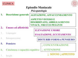 Episodio Maniacale
Psicopatologia
1. Descrizione generale
2. Umore ed affettività
3. Linguaggio
4. Sensopercezione
5. Pensiero
6. Coscienza e capacità cognitive
7. Insight
CLINICA
DISTURBI FORMA PENSIERO
ELEVAZIONE UMORE
ESALTAZIONE, ECCITAMENTO
AGITAZIONE, AFFACCENDAMENTO
ASPETTO VISTOSO E
DISORDINATO, ABBIGLIAMENTO
VIVACE, TRUCCO PESANTE
↓ CONCENTRAZIONE
↓ ATTENZIONE
↓ SONNO ↓APPETITO
 