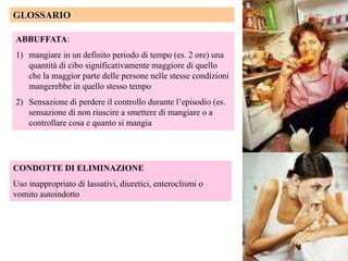 GLOSSARIO
ABBUFFATA:
1) mangiare in un definito periodo di tempo (es. 2 ore) una
quantità di cibo significativamente maggiore di quello
che la maggior parte delle persone nelle stesse condizioni
mangerebbe in quello stesso tempo
2) Sensazione di perdere il controllo durante l‘episodio (es.
sensazione di non riuscire a smettere di mangiare o a
controllare cosa e quanto si mangia
CONDOTTE DI ELIMINAZIONE
Uso inappropriato di lassativi, diuretici, enteroclismi o
vomito autoindotto
 