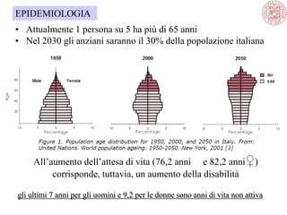 • Attualmente 1 persona su 5 ha più di 65 anni
• Nel 2030 gli anziani saranno il 30% della popolazione italiana
EPIDEMIOLOGIA
All‘aumento dell‘attesa di vita (76,2 anni e 82,2 anni♀)
corrisponde, tuttavia, un aumento della disabilità
gli ultimi 7 anni per gli uomini e 9,2 per le donne sono anni di vita non attiva
 