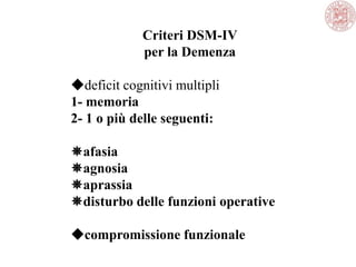 Criteri DSM-IV
per la Demenza
deficit cognitivi multipli
1- memoria
2- 1 o più delle seguenti:
afasia
agnosia
aprassia
disturbo delle funzioni operative
compromissione funzionale
 