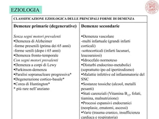 CLASSIFICAZIONE EZIOLOGICA DELLE PRINCIPALI FORME DI DEMENZA
Demenze primarie (degenerative)
Senza segni motori prevalenti
Demenza di Alzheimer
-forme presenili (prima dei 65 anni)
-forme senili (dopo i 65 anni)
Demenza fronto-temporale
Con segni motori prevalenti
Demenza a corpi di Lewy
Parkinson-demenza
Paralisi sopranucleare progressiva*
Degenerazione cortico-basale*
Corea di Huntington*
* più rare nell‘anziano
Demenze secondarie
Demenza vascolare
-multi infartuale (grandi infarti
corticali)
-sottocorticali (infarti lacunari,
leucoaraiosi)
Idrocefalo normoteso
Disturbi endocrino-metabolici
(soprattutto ipo ed ipertirodismo)
Malattie infettive ed infiammatorie del
SNC
Sostanze tossiche (alcool, metalli
pesanti)
Stati carenziali (Vitamina B12, folati,
tiamina, malnutrizione)
Processi espansivi endocranici
(neoplasie, ematomi, ascessi)
Varie (trauma cranico, insufficienza
cardiaca e respiratoria)
EZIOLOGIA
 
